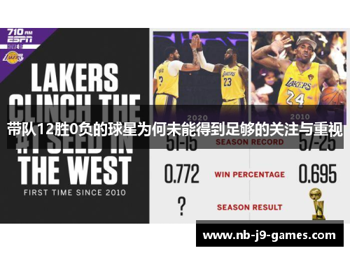 带队12胜0负的球星为何未能得到足够的关注与重视