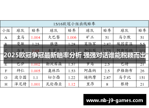 2025欧冠争冠最新赔率分析 强强对话谁能脱颖而出