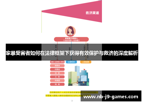 家暴受害者如何在法律框架下获得有效保护与救济的深度解析