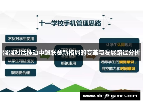 强强对话推动中超联赛新格局的变革与发展路径分析