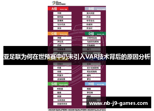 亚足联为何在世预赛中仍未引入VAR技术背后的原因分析