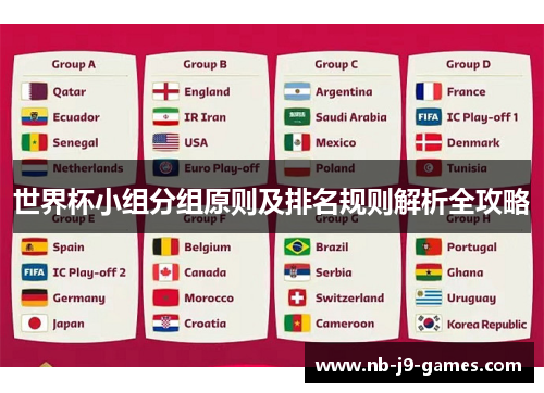 世界杯小组分组原则及排名规则解析全攻略