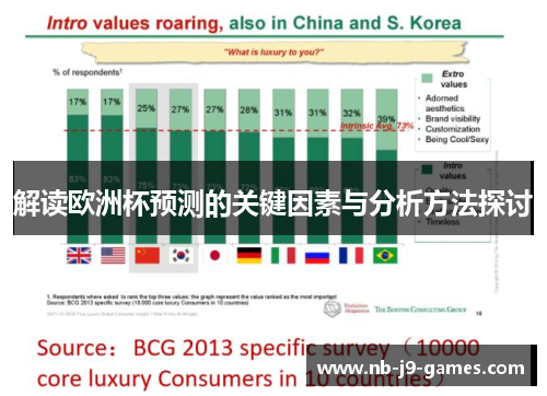 解读欧洲杯预测的关键因素与分析方法探讨