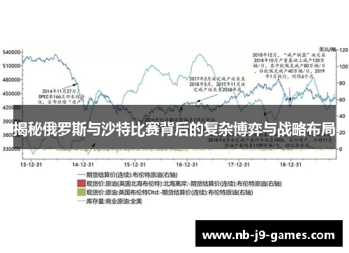 揭秘俄罗斯与沙特比赛背后的复杂博弈与战略布局 揭秘俄罗斯与沙特比赛背后的复杂博弈与战略布局
