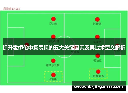 提升霍伊伦中场表现的五大关键因素及其战术意义解析 提升霍伊伦中场表现的五大关键因素及其战术意义解析