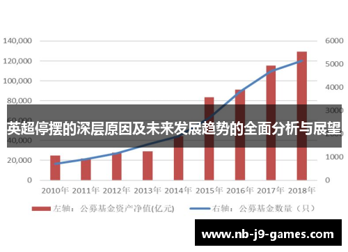 英超停摆的深层原因及未来发展趋势的全面分析与展望 英超停摆的深层原因及未来发展趋势的全面分析与展望