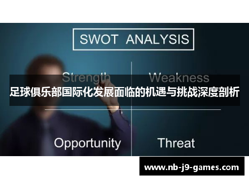 足球俱乐部国际化发展面临的机遇与挑战深度剖析 足球俱乐部国际化发展面临的机遇与挑战深度剖析