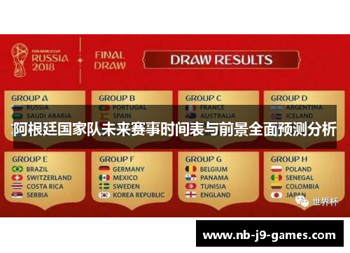 阿根廷国家队未来赛事时间表与前景全面预测分析
