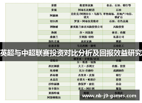 英超与中超联赛投资对比分析及回报效益研究